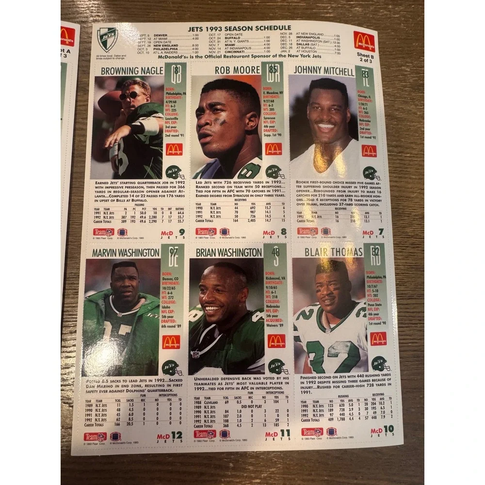 1993 McDonald's NFL Gameday Cards Complete Giants‎ & Jets Uncut Sheet Sets